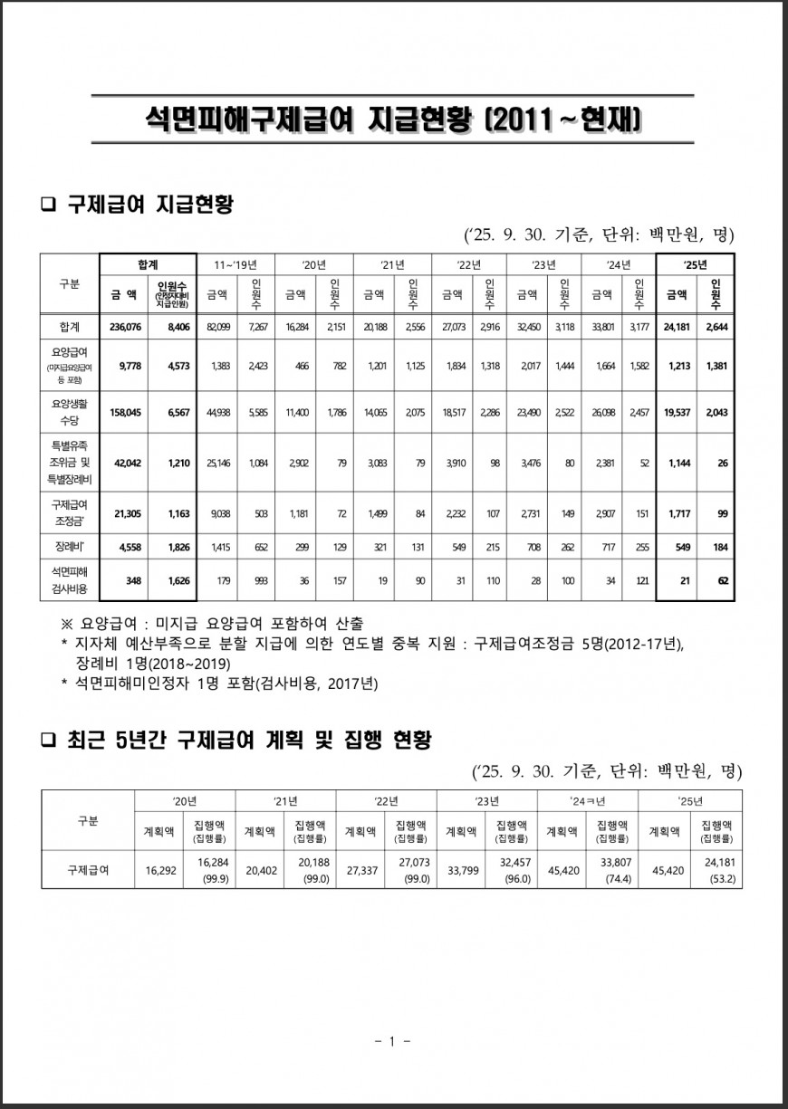 a370ecc377f66db33e00ba3db8b35098_1760590234_6981.jpg